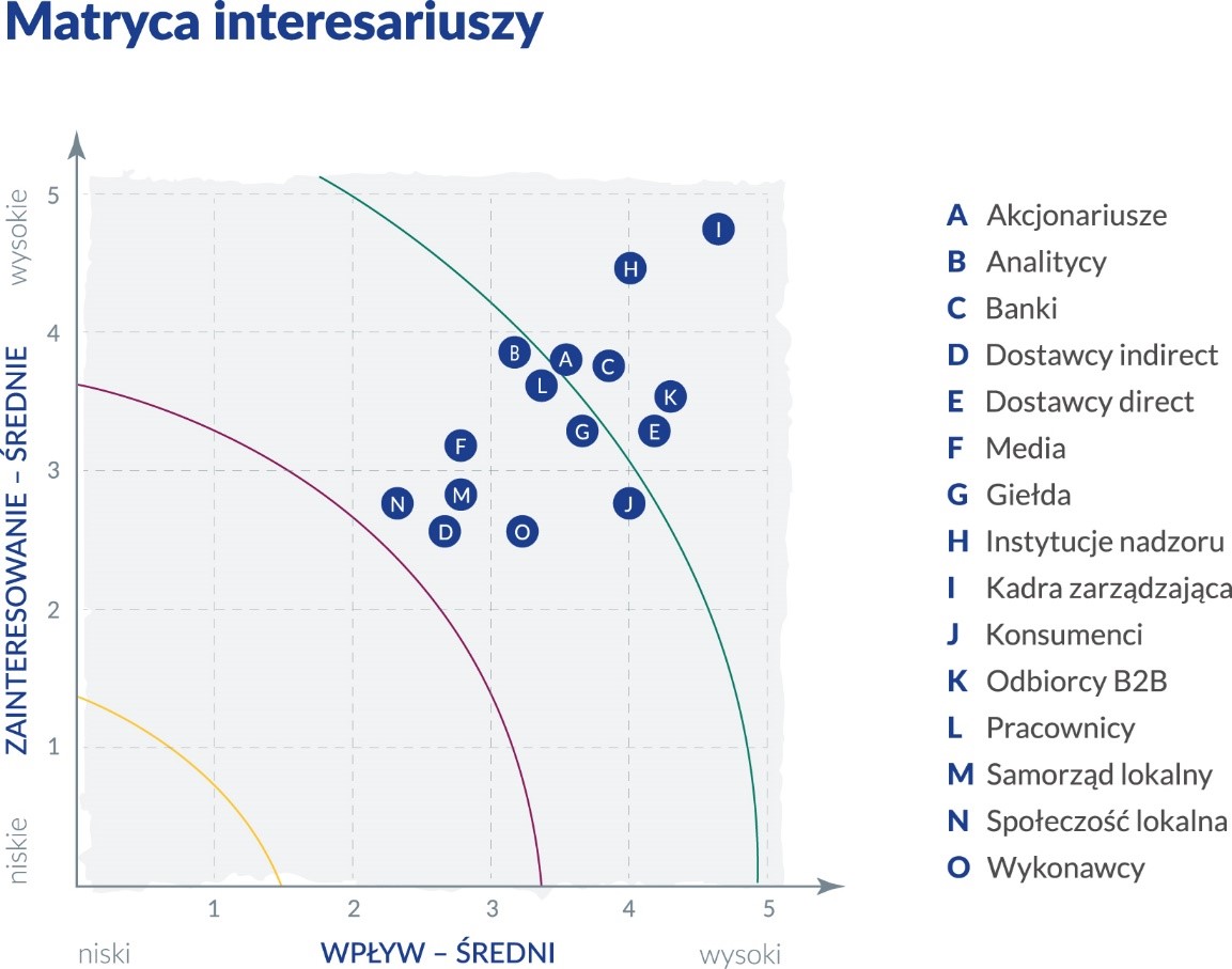 matryca